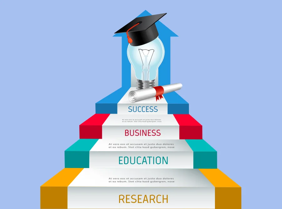 best CBSE schools in Nadiad